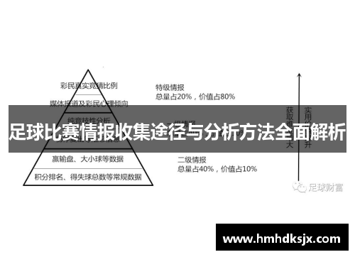 足球比赛情报收集途径与分析方法全面解析